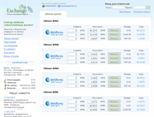 Tablet Screenshot of exchangecity.ru